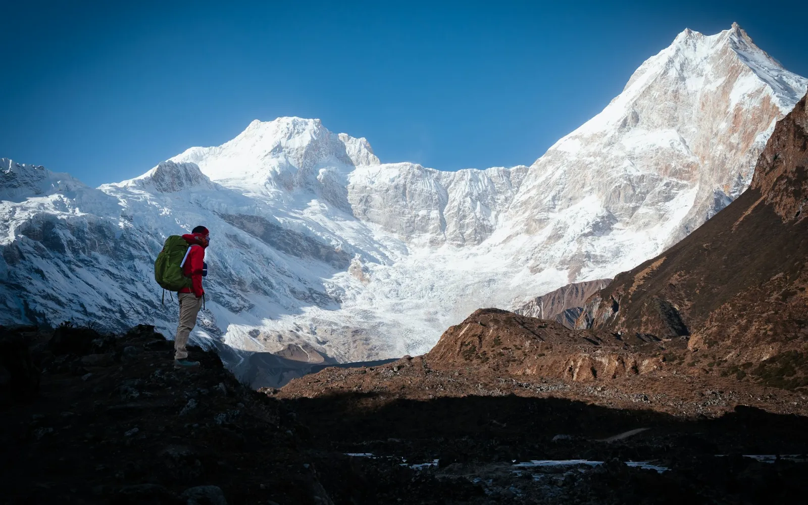 Manaslu Circuit Trek Distance